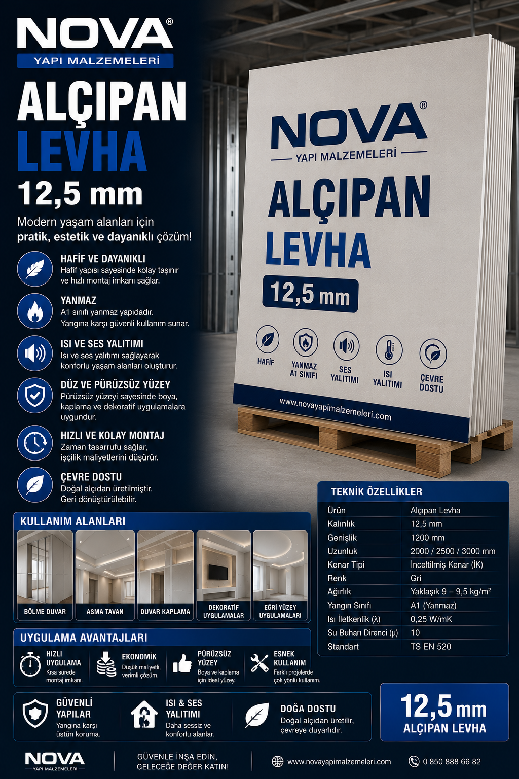 Nova Alçıpan Levha 12,5 mm