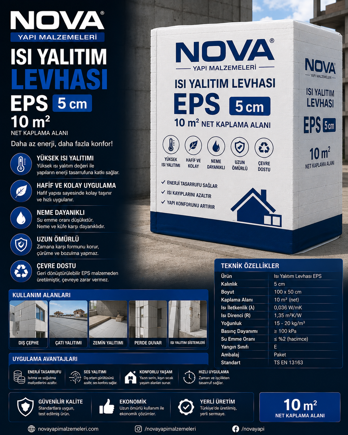 Nova Isı Yalıtım Levhası EPS 5 cm 10 m²