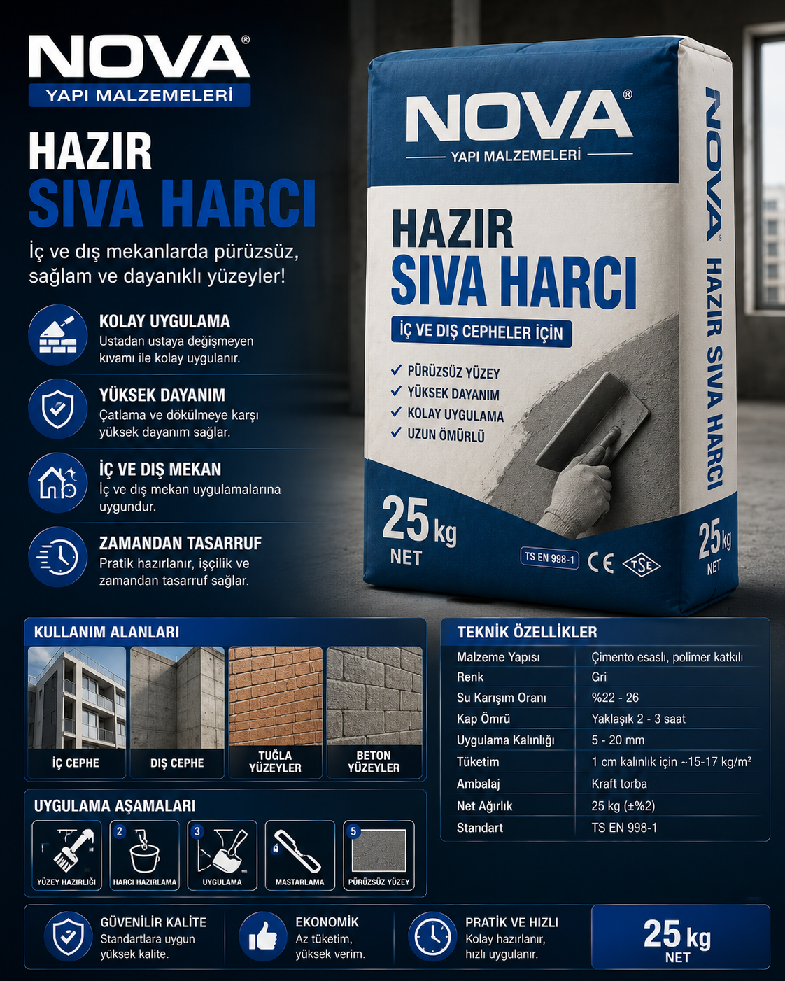 Nova Hazır Sıva Harcı 25 kg